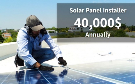 Jobs Across the World - Solar Panel Installer